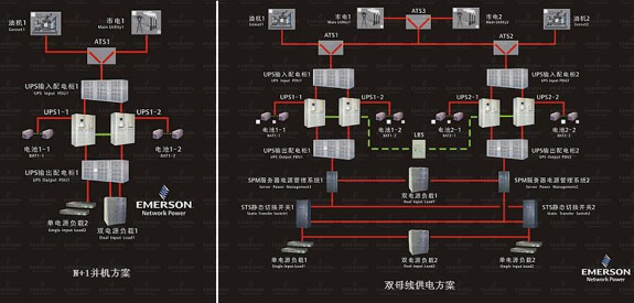 并機(jī)供電系統(tǒng)